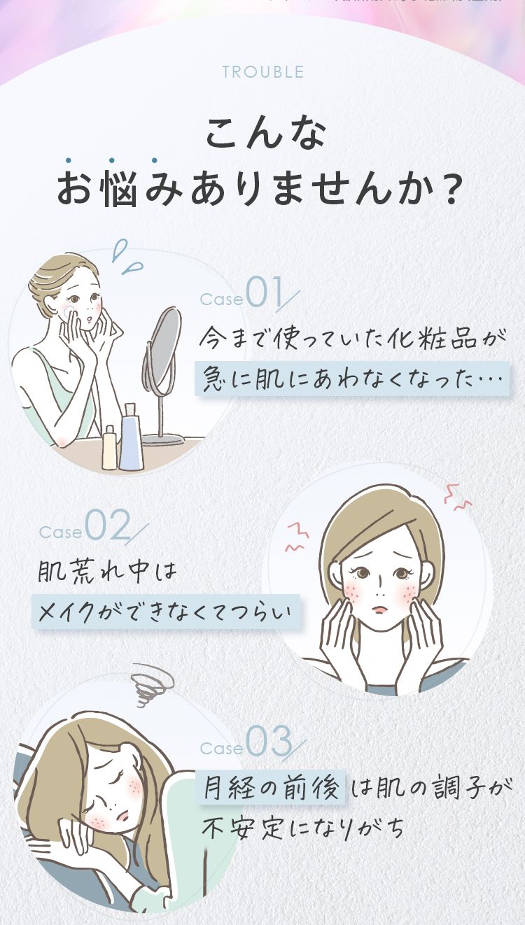 薬用スーパーモイスチャージェル