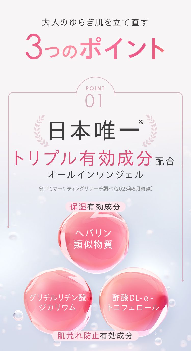 薬用スーパーモイスチャージェル